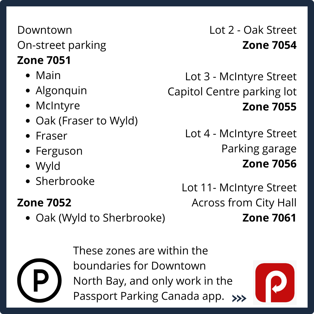 Zone Parking, On-street Parking, Garage and Lot Parking